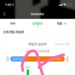 [BTOB] 뮤 <b>beat</b>