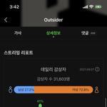 [BTOB] <b>생방</b>때 계정