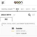 [BTOB] 가온차트!! 하.. 우리 멋있어서 <b>어뜩</b>하지?