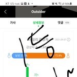 [BTOB] 제밤 <b>음중</b> 탑 3안에만 들어가면