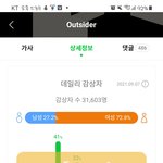 [BTOB] 엔터글 제목 이거 할까?