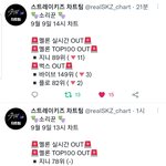 [스키즈] ⭐음원이랑 뮤비스밍⭐