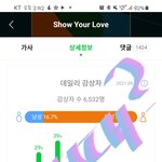 [BTOB] 오늘 만약