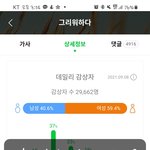 [BTOB] 얘들아 오늘 6<b>투비</b> 완전체