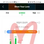 [BTOB] 엔터글쓰닌데 다시올려써