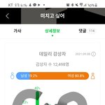[BTOB] <b>톡선</b>갔다!!~~~