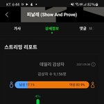 [BTOB] <b>지고</b>있다
