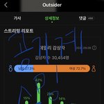[BTOB] ‼️‼️투표 <b>마감</b> 8분 전‼️‼️