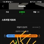[BTOB] 아쉽게 <b>우승</b>은 못했지만