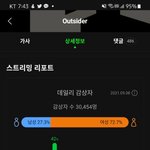 [BTOB] 멜로디 너무 슬퍼한다