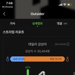 [BTOB] <b>막방</b>이야?