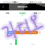 [BTOB] 우리 ㄹㅇ <b>음중</b>은 후보안에 들어서