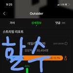 [BTOB] 이 노래 알지 멜로디들?