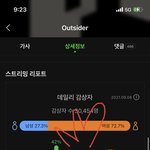 [BTOB] <b>노동</b>하자 불탔다!!!!!!!!!!!