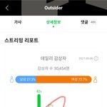 [BTOB] 자 이제 다시 달릴 시간이야