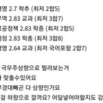 문과2중후반 진지하게 수시카드봐줄사람