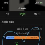[BTOB] 비투비는 더더더 대박날거야