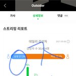 [BTOB] 나 솔직히 지금 <b>민혁</b>이가