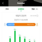 [BTOB] 라디오 <b>사연</b><b>신청</b> 할 때