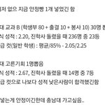 [댓글부탁해] <b>간호</b> 카드 2개 추반 좀ㅠ