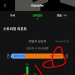 [BTOB] 미공개 포토 보고싶다면?