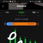 [BTOB] 해외팬분들이