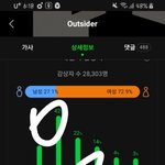 [BTOB] 아진짜 ㅋㅋㅋ