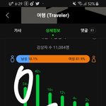 [BTOB] 군필 이창섭 각이 살아있음