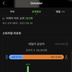 [BTOB] 오늘 무대가