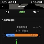 [BTOB] 오늘 <b>코스프레</b>