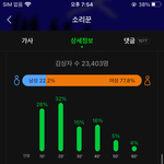 [스키즈] 타팬인데요