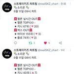 [스키즈] ⭐타팬글 <b>NO</b>추천 공지추가⭐9시 차트