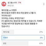 [모두드루와] 엥...??? 이게 뭐야?