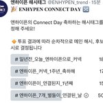[엔하이픈] 곧 있으면 결성 일주년이구나..