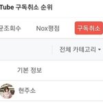 헐 <b>현주</b> 1위했네