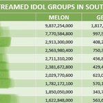 [BTOB] 멜로디!! 속상하고 아쉽고 미안해???
