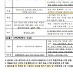 우리학교 규정 북한그자체임ㄹㅇ
