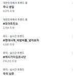 [방탄소년단] 나 이거 이상하게 읽음ㅡㅡ