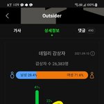 [BTOB] 네케 스밍