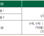 [댓글부탁해] 지금부터 3합6가능이냐...?