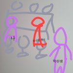 [댓글부탁해] <b>밀접</b>접촉자는 보건소에서 연락 언제와?