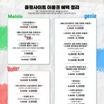 [에이티즈] 우리 스밍 화력<b>체크</b>한대