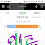 [BTOB] 마이크..