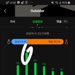 [BTOB] 네케