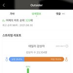 [BTOB] 우리 지금 안나온게 뭐뭐 있지