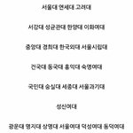 [댓글부탁해] 여기있는 대학가면 잘간거지??