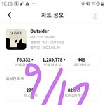[BTOB] 근데 우리 이거 스밍 인증하고 글쓰는 거 <b>언제</b>까지 해??