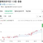 [개깊은빡침] 정말 열심히 모았는데 진이 다 빠집니다..