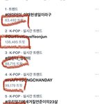 국내국외팬 <b>화력</b>