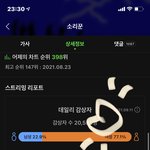 [스키즈] 혹시 우리 스밍은 언제까지 하는거야?